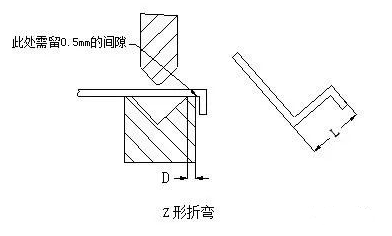 钣金加工中数控折弯加工零件范围及加工精度参数的详细解答-南宁健伟视听传媒技术有限公司
